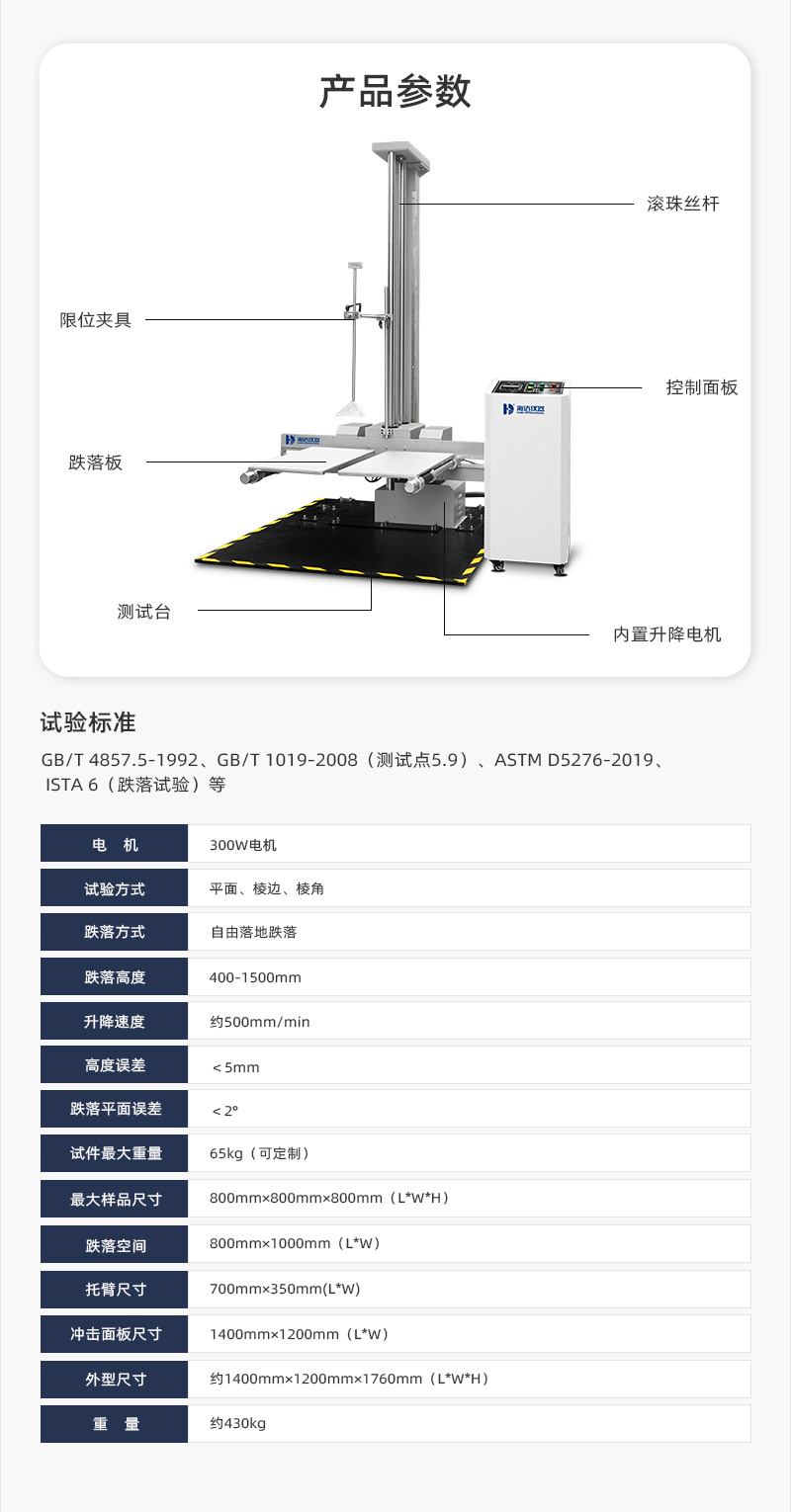 HD-A520-1-雙翼跌落試驗儀_3_1.JPG