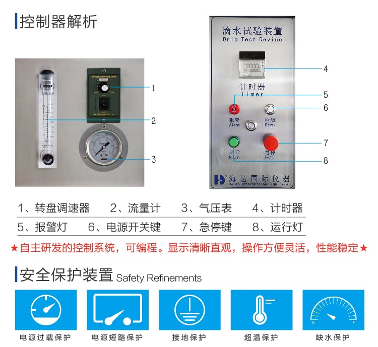 HD-E710-1滴水試驗箱IP12-03 HD-E710-1滴水試驗箱IP12-03