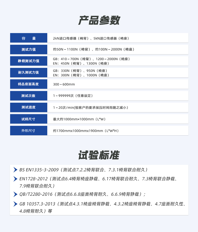 HD-F780-椅座椅背聯(lián)合試驗儀詳情頁_04