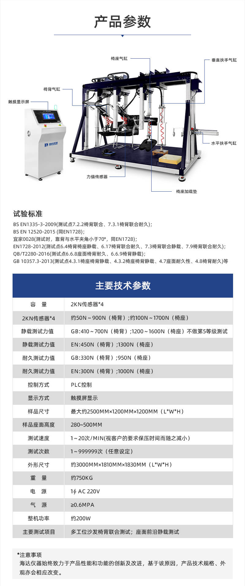 2. HD-F761三坐沙發(fā)測(cè)試儀詳情頁(yè)_03