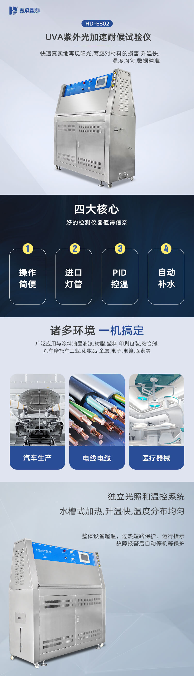 2. HD-E802-UVA-紫外光加速耐候試驗儀詳情頁_01