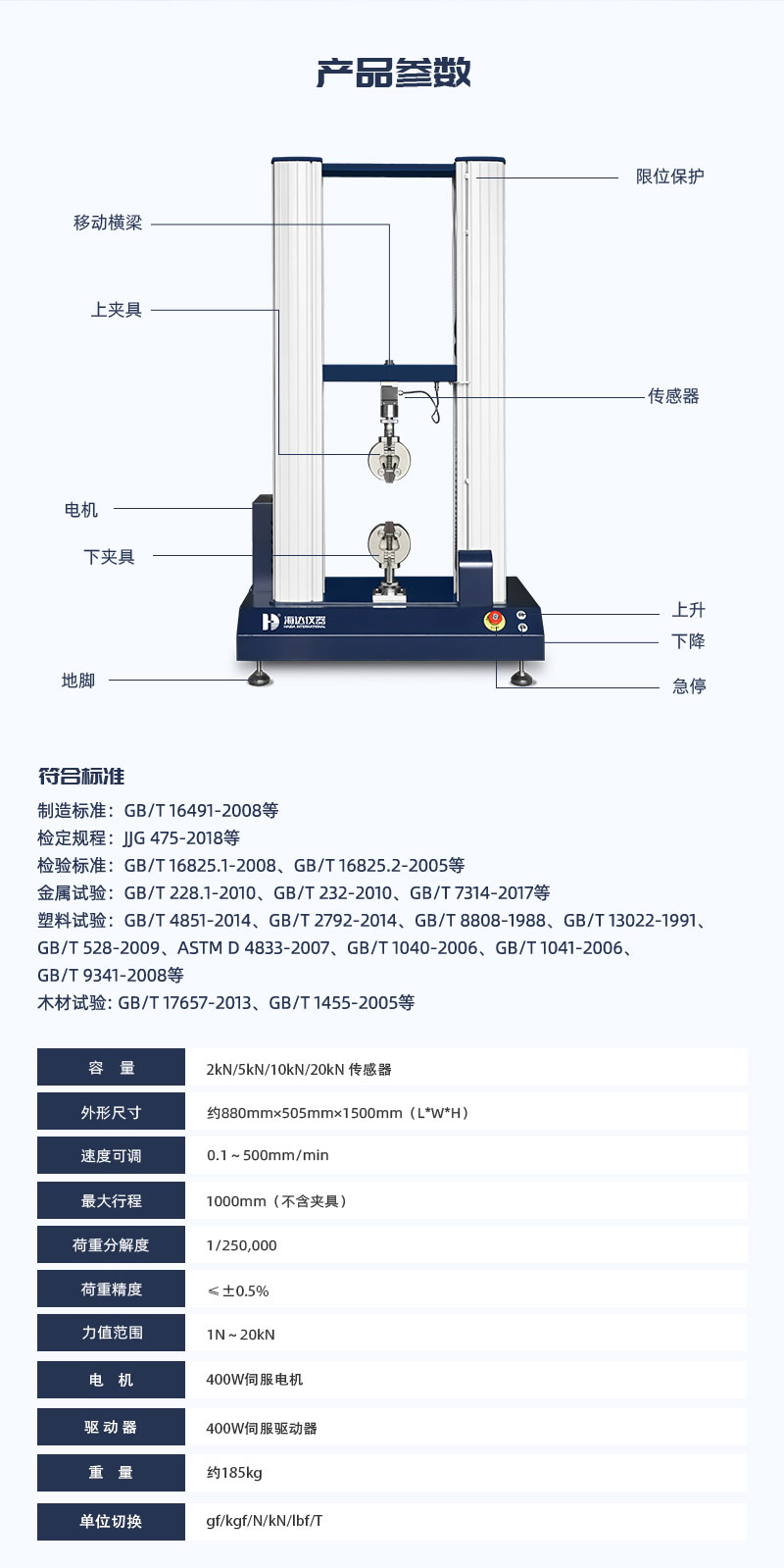2. HD-B604-S-電腦伺服雙柱拉力材料試驗(yàn)儀_03